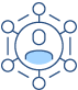 Softworld Teamwork